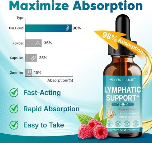 Lymphatic Drainage Drops, 13 in 1 Lymphatic Support Supplements with Elderberry & Echinacea, Immune & Lymph System Support, Raspberry Flavor, 2 Fl.Oz (30 Servings) in Saudi Arabia