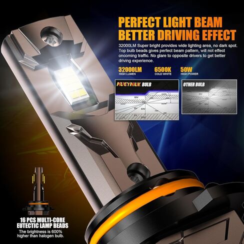 Upgraded H7 Light Bulbs Combo, 32000 LM Super Bright 6500K Fog Bulbs with Cooling Fan, No Adapter Required, Pack of 2 in Saudi Arabia
