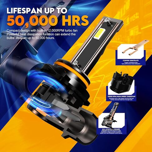 Upgraded H7 Light Bulbs Combo, 32000 LM Super Bright 6500K Fog Bulbs with Cooling Fan, No Adapter Required, Pack of 2 in Saudi Arabia
