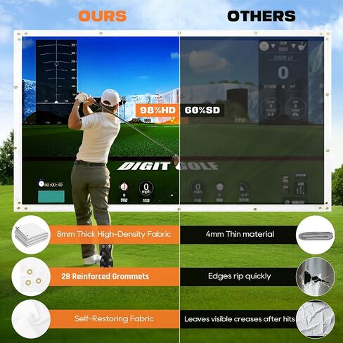 Golf Simulator Impact Screen for Indoor/Outdoor Golf Training, Golf Impact Screen with 28-32 Upgraded Grommets, Self-Restoration Crease Fabric,4mm Thicker Impact Screen with Carrying Case in Saudi Arabia