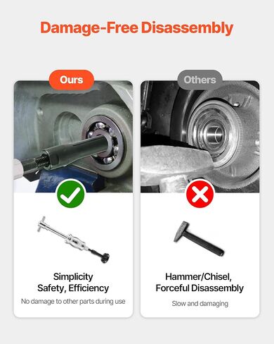 VEVOR Rear Axle Bearing Puller Tool 09521-25011 for Toyota Trucks(2 Pack) in Saudi Arabia