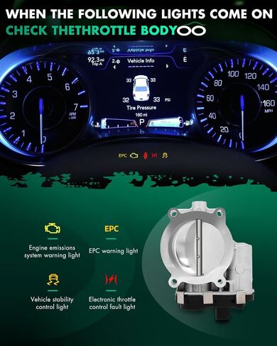 SCITOO Electronic Throttle Body Compatible with 2006-2008 for Chevy, & More -for Silverado,for Suburban,for Avalanche, for Tahoe,for Sierra, for Yukon - 4.8/5.3/6.0/6.2L -337-02171, S20008 in Saudi Arabia