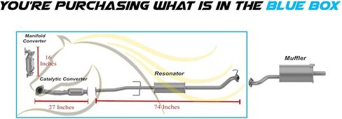 Northeastern Exhaust | Stainless Steel EPA-Approved Manifold, Rear Catalytic & Resonator Exhaust System Kit Compatible for Honda CR-V 2012-2014 2.4L | Free Gaskets, Clamps & Spring Bolt Kit Included in Saudi Arabia