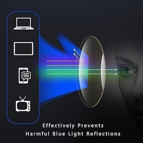 نظارات Opticx ذاتية الضبط للنساء والرجال، نظارات قراءة ذات تركيز تلقائي ذكي مضادة للضوء الأزرق وقصر النظر الشيخوخي in Kuwait
