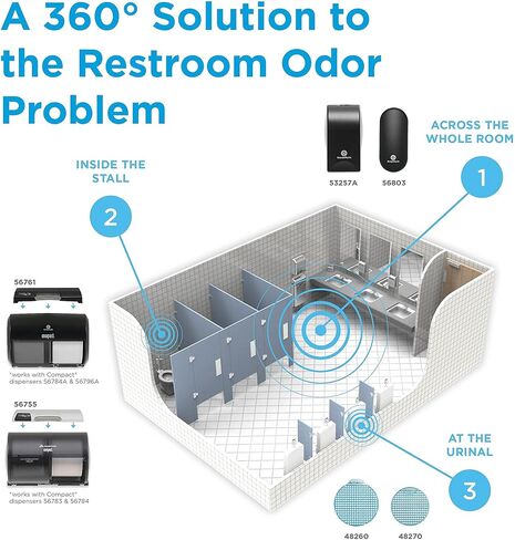 Georgia-Pacific ActiveAire Deodorizer Urinal Screen by GP PRO (Georgia-Pacific),Coastal Breeze,48270,12 Screens Per Case in Kuwait