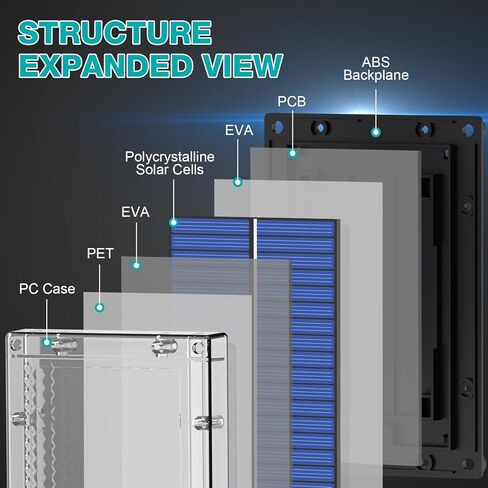 لوحة شمسية لتغذية الغزلان، لوحة شمسية 6 فولت لتغذية الصيد في الهواء الطلق مقاومة للماء، شاحن بطارية يعمل بالطاقة الشمسية 6 فولت مع دعامة تثبيت وتصميم مشبك التمساح لتغذية الألعاب... in Kuwait
