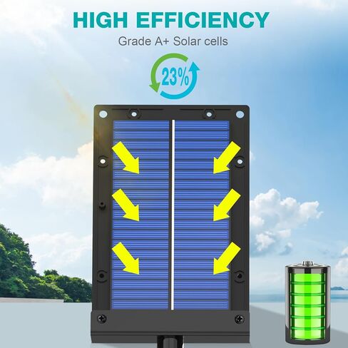 لوحة شمسية لتغذية الغزلان، لوحة شمسية 6 فولت لتغذية الصيد في الهواء الطلق مقاومة للماء، شاحن بطارية يعمل بالطاقة الشمسية 6 فولت مع دعامة تثبيت وتصميم مشبك التمساح لتغذية الألعاب... in Kuwait