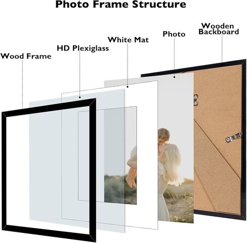 15 Pack Picture Frames Collage Wall Decor for Wall Hanging or Tabletop, Gallery Wall Frame Set for Family, Multi Sizes Photo Frames Collage Including 3Pcs 8x10, 6Pcs 5x7, 6Pcs 4x6, Black in Saudi Arabia