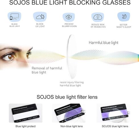 نظارات SOJOS الزرقاء لحجب الضوء، نظارات Cateye كلاسيكية عتيقة للنساء، إطار بلاستيكي لحفلات محب SJ5025 مع إطار سلحفاة أصفر/عدسات مضادة للضوء الأزرق in Kuwait