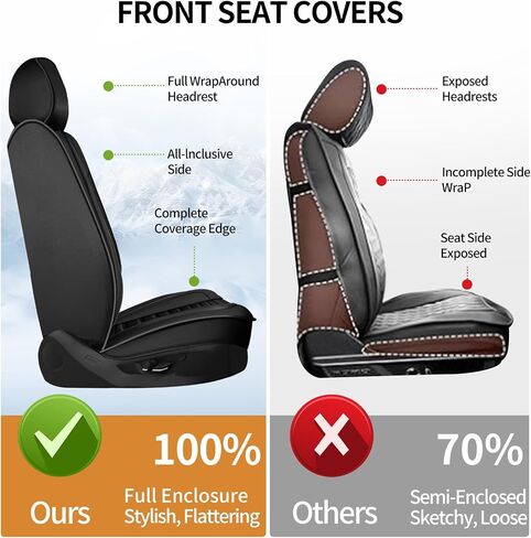 أغطية مقاعد السيارة متوافقة مع مازدا CX-5 2013-2025. جلد مقاوم للماء وجيد التهوية. متوافق مع الوسادة الهوائية وسهل التركيب. واقي وسادة المقعد لجميع الأحوال الجوية (مجموعة كاملة، أسود) in Kuwait
