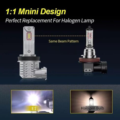 3 Blazing LED headlight bulbs for Polaris ATV OEM Part 4010253 in Saudi Arabia