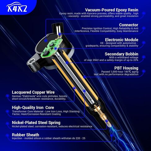 حزمة ملف الإشعال UF652 متوافقة مع 2012-2020 Hyundai Accent، 2012-2017 Hyundai Veloster/2012-2020 Kia Rio، 2012-2019 Kia Soul يستبدل #273012B100 C1803 GN10634 5C1860 (مجموعة من 4) in Saudi Arabia