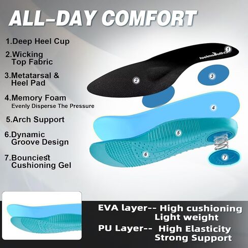 Men's Orthopedic Road Running Shoes: Comfortable Casual Arch Support Plantar Fasciitis Orthotic Sport Sneakers, Supportive Athletic Tennis Working Walking Shoes for Foot Heel and Pain Relief in Saudi Arabia