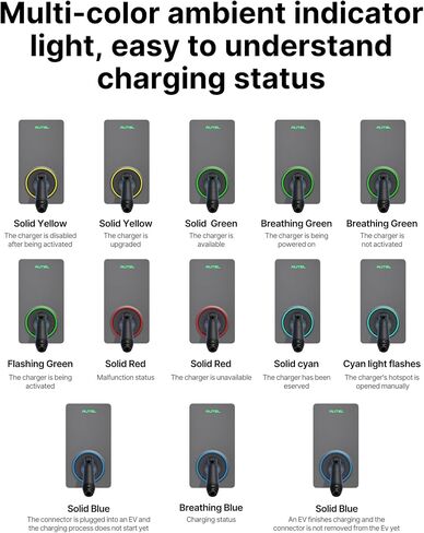 شاحن Autel Home Smart AI Level 2 EV حتى 50 أمبير، 240 فولت، محطة شحن كهربائية سريعة داخلية/خارجية مع كابل مرن بطول 25 قدم، رمادي داكن in Saudi Arabia