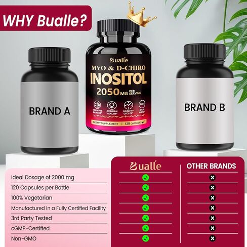 مكمل Myo-Inositol وD-Chiro Inositol المتميز (40:1) 2,050 مجم لكل جرعة، 120 كبسولة نباتية - التوازن الهرموني ودعم وظيفة المبيض الصحي للنساء in Kuwait
