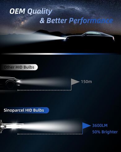 Sinoparcel D1S/D1R 55W Xenon HID Headlight Bulbs - 6000K High Low Beam Replacement Lights- Pack of 2 in Kuwait