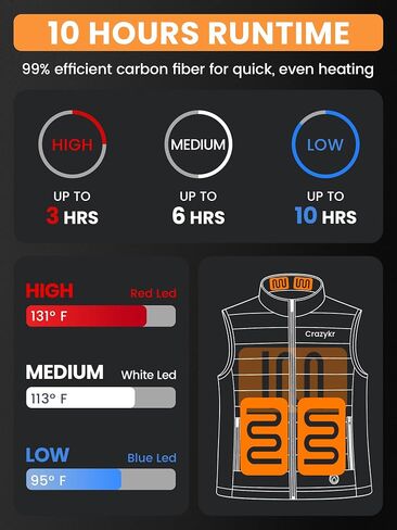 Heated Vest Women,Lightweight Quilted Electric Vests With Battery Pack Included,Rechargeable Insulated heat jacket in Saudi Arabia