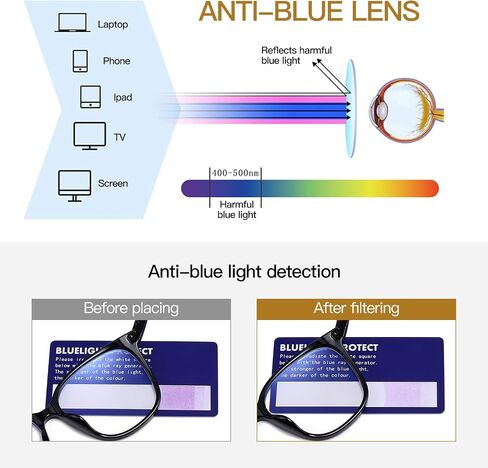 Oversized Blue Light Blocking Glasses for women, Computer Reading, Anti Glare, Reduce Eyestrain in Saudi Arabia