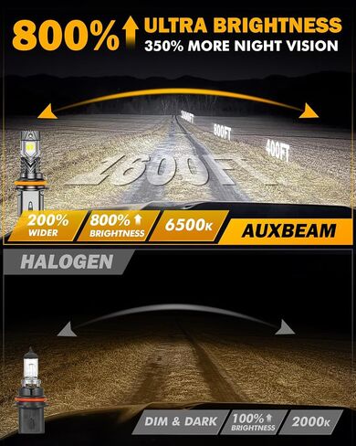 Auxbeam 9007 Fog Lights, Q40 Series Powersports Light For UTV ATV Offroad Use in Saudi Arabia