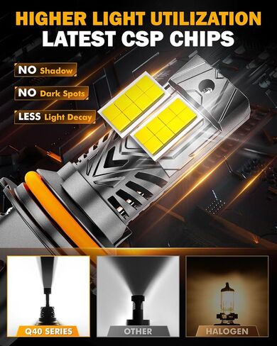 Auxbeam 9007 Fog Lights, Q40 Series Powersports Light For UTV ATV Offroad Use in Saudi Arabia