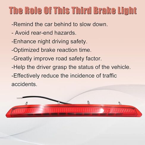 Priprilod Rear Window Brake Brake Light 3rd High Mount Brake Light LED Compatible With Kia Sorento 2015-2020#92700C5000 92700-C5000 in Saudi Arabia