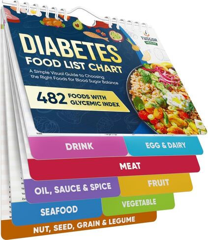 [480+ FOODS] Diabetic Food List With Glycemic Index Information - Magnet Diabetes Food List Chart Booklet With Glycemic Index 2025 Version For Newly Diagnosed, Type 1, Type 2 Diabetes (Standard Size) in Kuwait