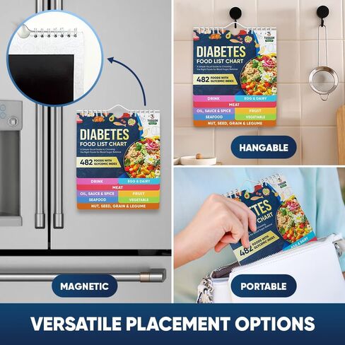 [480+ FOODS] Diabetic Food List With Glycemic Index Information - Magnet Diabetes Food List Chart Booklet With Glycemic Index 2025 Version For Newly Diagnosed, Type 1, Type 2 Diabetes (Standard Size) in Kuwait