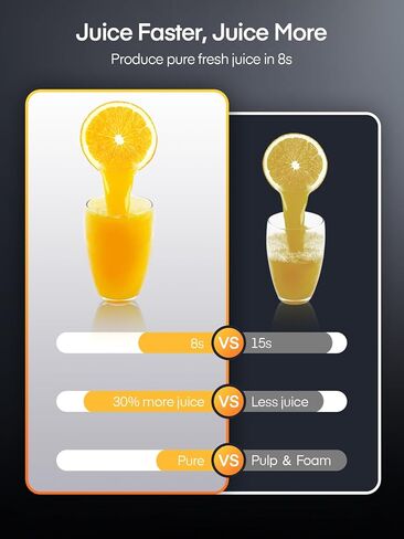 آلات عصارة، آلات عصارة فوهير للخضروات والفواكه سهلة التنظيف بسرعات مزدوجة، عصارة طرد مركزي مدمجة مضادة للتنقيط مع فم واسع 3 بوصات، وصفة وفرشاة in Kuwait