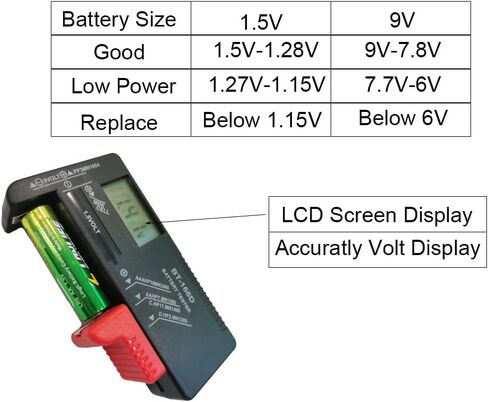 جهاز اختبار البطارية العالمي لبطاريات AA AAA C D 1.5V 1.2~4.8V 9V، أجهزة اختبار مستوى عمر البطارية المنزلية (موديل BT-168 + BT-168D) in Kuwait