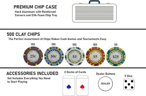500 Piece Monte Carlo Low Denomination Poker Chip Set - 14g Heavy Clay Casino Grade Small Stakes Monte Carlo Poker Chips Small Denomination Cash Game Set in Saudi Arabia