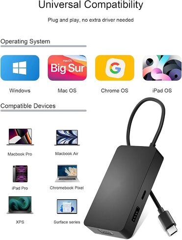 محول متعدد المنافذ لمحطة إرساء محور السفر USB-C مع VGA وUSB 3.2 GEN 2 وUSB-C وEthernet ومنافذ HDMI المتوافقة مع أجهزة الكمبيوتر المحمولة Surface وSurface Books وSurface Pro X/7/8/9 مع منفذ USB-C in Kuwait