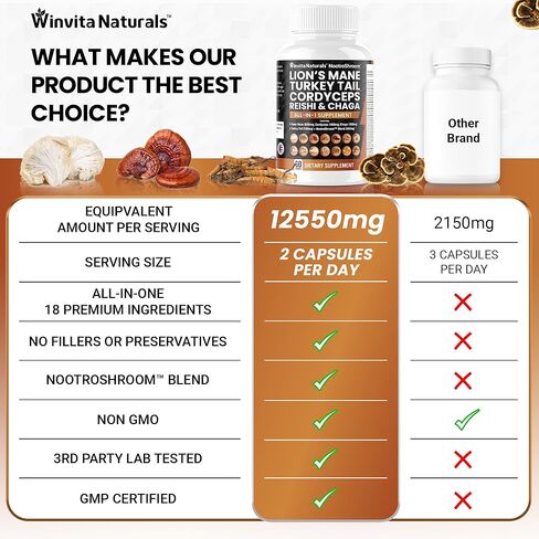 Lions Mane 3500mg مكمل الفطر مع ذيل الديك الرومي 2500mg Reishi 1000mg كورديسيبس تشاجا مايتاكي ميشيما بوريا كوكوس شيتاكي أويستر بورسيني إينوكي حبوب الإدراك والطاقة والتركيز قبعات نباتية في الولايات المتحدة الأمريكية in Kuwait