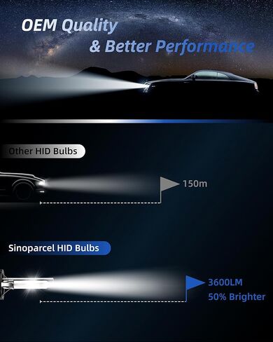 Sinoparcel D3S/D3R 55W Xenon HID Headlight Bulb - 6000K High Low Beam Replacement Lights -Pack of 2 in Saudi Arabia