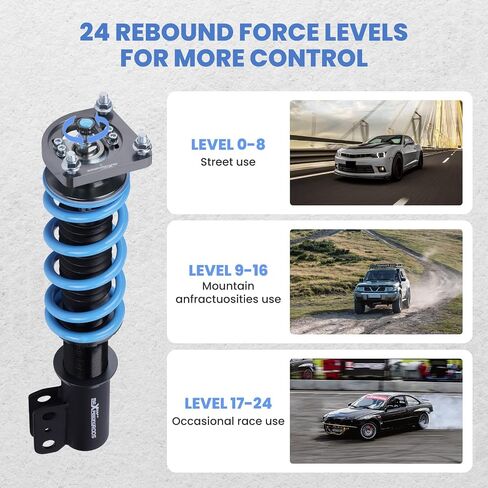 maxpeedingrods Coilover لـ Ford Mustang 1994-2004، طقم تعليق كويلوفيرز قابل للتعديل بـ 24 مستوى، دعامات امتصاص الصدمات قابلة للتعديل، مجموعة خفض مطورة T6 بمقدار 1-3 بوصة أزرق in Saudi Arabia