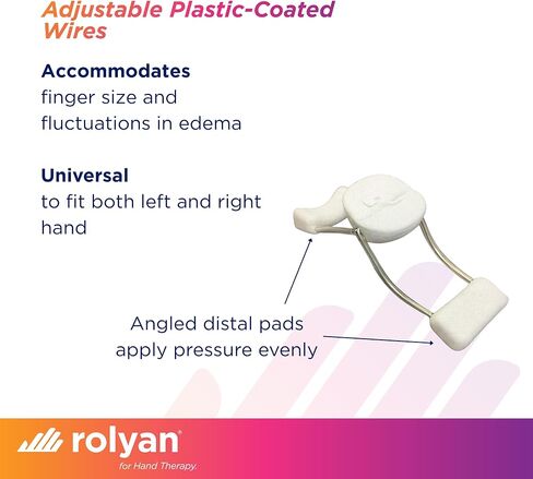 Rolyan Sof-Stretch Extension Splint, Medium, Black, Finger Brace & Knuckle Immobilization Device, Recovery & Rehabilitation Aid for Edema, Joint Extension & Contractures, Support for Injured Fingers in Kuwait