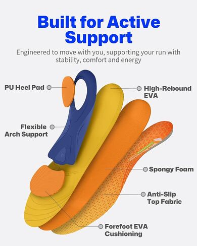 WalkHero Running Insoles - Plantar Fasciitis Insoles and Orthotic Arch Support Shoe Insoles for Men & Women with Shock Absorption and Heel Cushioning Cup - Ocean Blue (Mens 10-10.5 | Womens 12-12.5) in Saudi Arabia