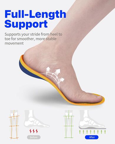 WalkHero Running Insoles - Plantar Fasciitis Insoles and Orthotic Arch Support Shoe Insoles for Men & Women with Shock Absorption and Heel Cushioning Cup - Ocean Blue (Mens 10-10.5 | Womens 12-12.5) in Saudi Arabia