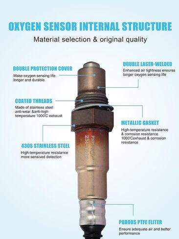 234-5054 234-4562 O2 Oxygen Sensor Upstream Downstream 2PCS for BMW 320i 328i 528i xDrive X1 Z4 2012-2015, 228i 428i X4 2015, 320i 328i X3 2013-2015, 228i 328i 428i 2014-2015 in Saudi Arabia