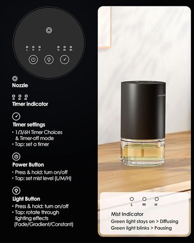 Waterless Diffuser Essential Oil 100ml Capacity Scent Air Machine for Home Aromatherapy Premium Metal Nebulizer Battery Operated 3 Mist Settings Timers Color Light AN5(Desert Titanium) in Saudi Arabia
