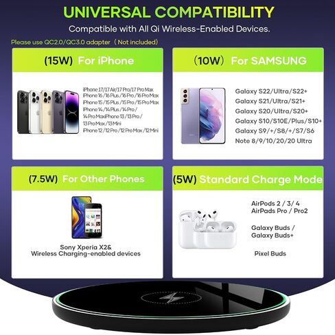 شاحن Apple Mag-Safe اللاسلكي المغناطيسي لسلسلة iPhone 15/14/13/12، حامل شحن لاسلكي آمن لـ AirPods 3/2/Pro، يتضمن محول QC in Kuwait