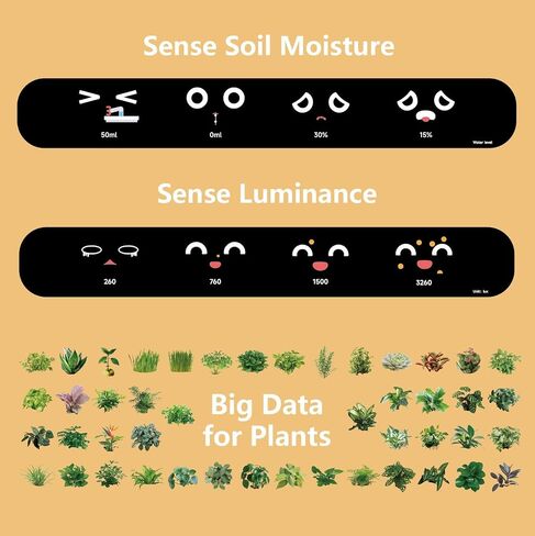Ivy Smart Flower Pot for Home Decoration Plants Companion Neat Desk Setup Gift Home Pet Planter Robot Guidance on Plant Care with Emojis Pet Friends (Pink) in Saudi Arabia