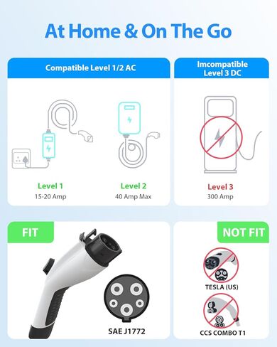 EV Charger Extension Cable 30ft, 40Amp J1772 Extension Cable Compatible with 110V-240V SAE J1772 Level 1 Level 2 EV Chargers, Workable for All J1772 BEVs/PHEVs, IP66 EV Charger Cord with Carrying Bag in Kuwait