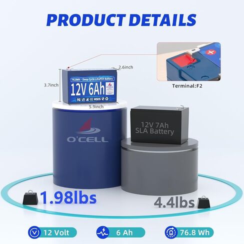 بطارية ليثيوم 12 فولت 6 أمبير LiFePO4، طاقة خرج 6 أمبير BMS 76.8 وات، أكثر من 4000 دورة عميقة وعمر 10 سنوات، تفريغ ذاتي منخفض، لمكتشف الأسماك، سيارة اللعبة، كاميرا الأمان، التخييم، فتاحة باب المرآب، الطاقة الشمسية in Kuwait