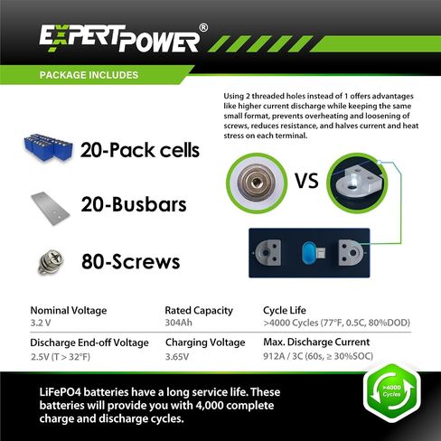 ExpertPower 16 Pack 3.2V 304Ah LiFePO4 Lithium Battery Cell | UL2580 A+ Grade 4000-7000 Cycles & 10-Year LifeSpan | Deep Cycle Rechargeable & EV Grade | Home, Cabin, Off-Grid, Solar, Golf Cart, ATV in Saudi Arabia