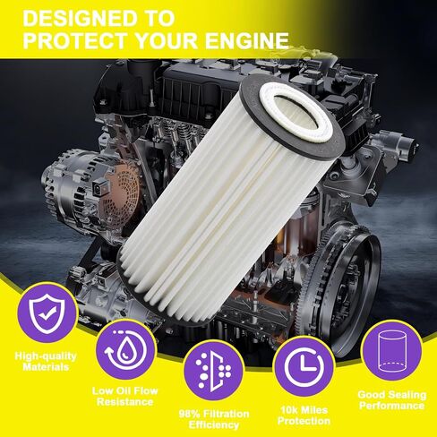فلتر الزيت، متوافق مع مجموعة مختارة من Audi Q3، Q5، Q7، A3، A4، A4 Allroad، A5، A6، A7، TT، S3؛ فولكس فاجن تيجوان، جيتا، أطلس، باسات، بيتل، جولف، جولف آر، أرتيون، جي تي آي؛ in Saudi Arabia