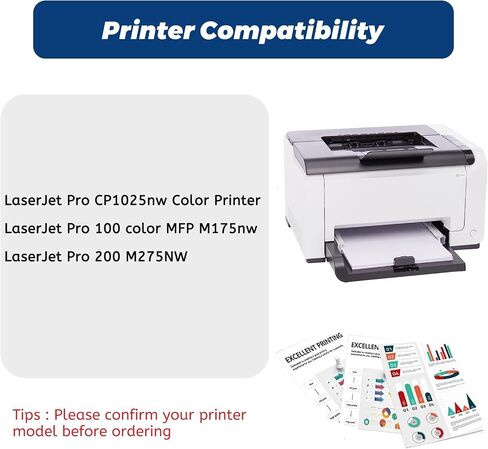 206A Toner Cartridge Black Cyan Yellow Magenta 4 Pack,with Chip Compatible Replacement for HP 206X 206 A W2110A for HP Color Laserjet pro MFP M283fdw M283cdw Pro M255dw M283 M255 Printer in Saudi Arabia