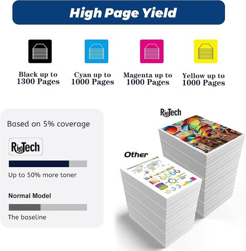 206A Toner Cartridge Black Cyan Yellow Magenta 4 Pack,with Chip Compatible Replacement for HP 206X 206 A W2110A for HP Color Laserjet pro MFP M283fdw M283cdw Pro M255dw M283 M255 Printer in Saudi Arabia