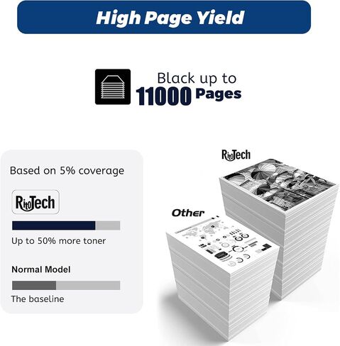 206A Toner Cartridge Black Cyan Yellow Magenta 4 Pack,with Chip Compatible Replacement for HP 206X 206 A W2110A for HP Color Laserjet pro MFP M283fdw M283cdw Pro M255dw M283 M255 Printer in Saudi Arabia