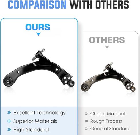 Front Lower Control Arms Replacement for 2005-2010 Chevrolet Cobalt, 2006-2011 Chevrolet HHR, 2007-2010 Pontiac G5, 2005-2006 Pontiac Persuit, 2003-2007 Saturn Ion (FE1 Suspension Only) (2pc) in Saudi Arabia
