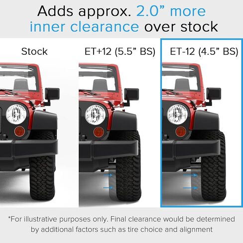 RockTrix RT112 17 inch Wheel Compatible with Jeep Wrangler JK JL 17x9 5x5 Wheels (+12mm Offset, 5.5in Backspace) 5x5 PCD, 71.5mm Bore, Black, Also fits Commander Grand Cherokee Gladiator JT Rims in Saudi Arabia
